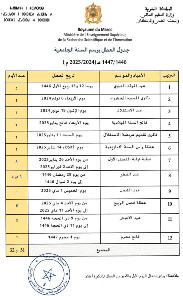 لائحة العطل الجامعية 2024 بالمغرب