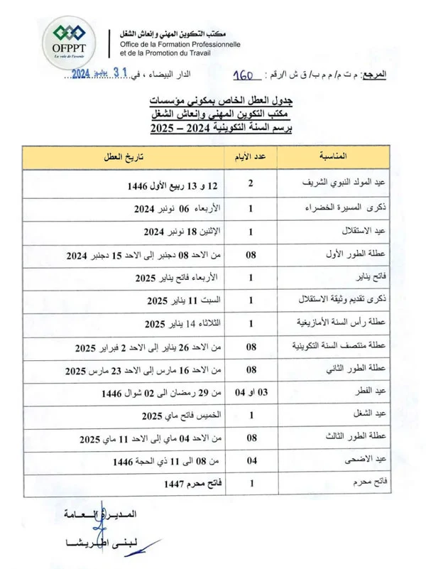 لائحة عطل التكوين المهني بالمغرب OFPPT 2025 